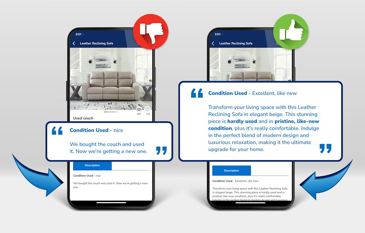 2405-058 - Psychology of selling classifieds CHoose Your Words