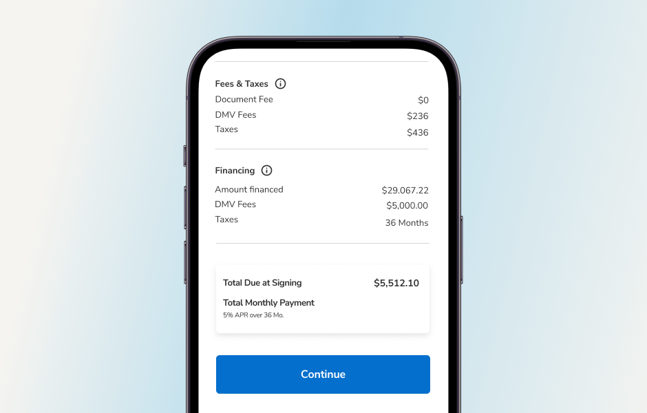 Explore how KSL Cars simplifies the car buying with all-in-one options