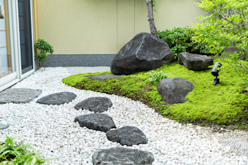 Landscape Contractors