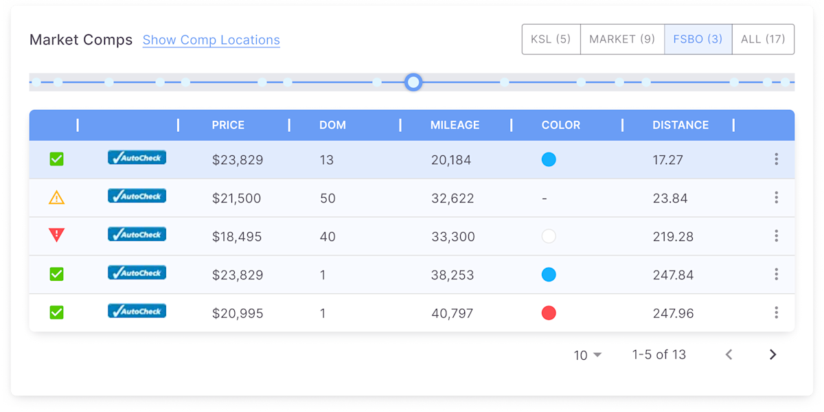 market-comps-fsbo